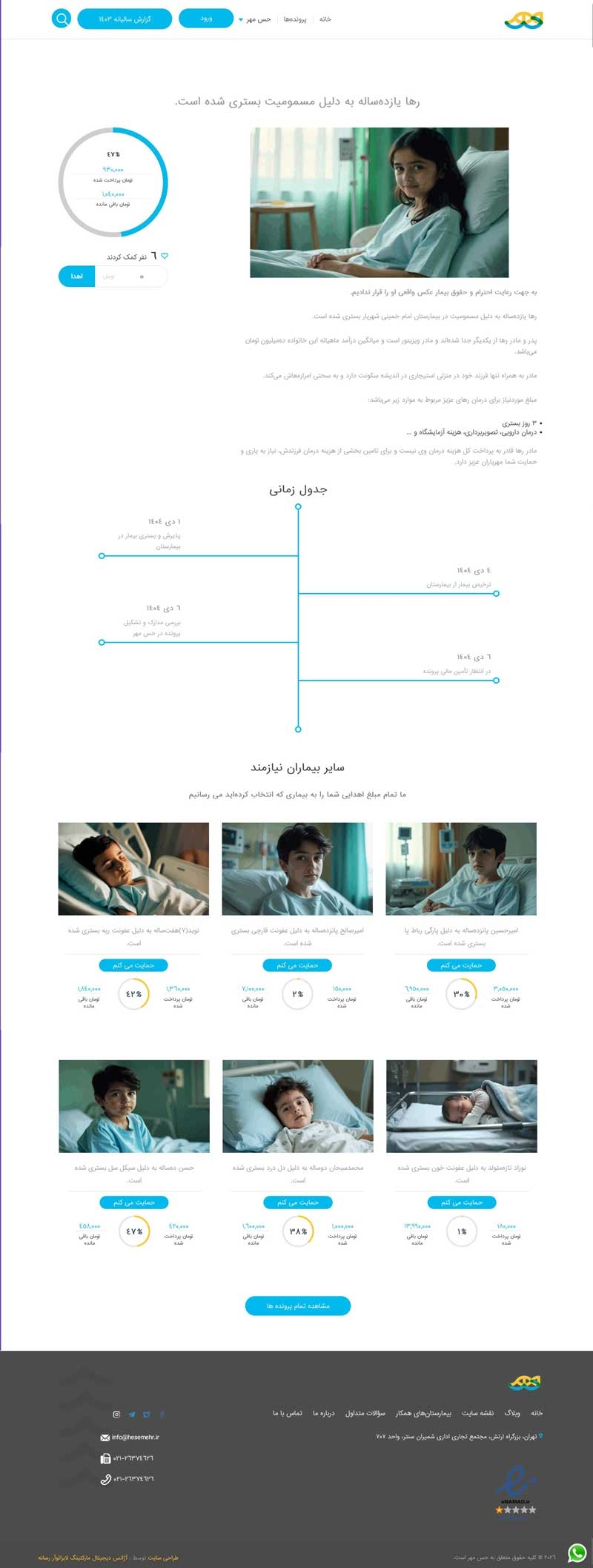 حس مهر،حمایت فراگیر از بیماران | اجرا الیطاوب